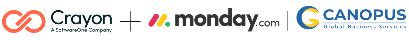 SoftwareOne & Monday.com PCRT